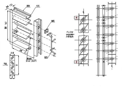 調節(jié)擋板風門參數(shù)圖